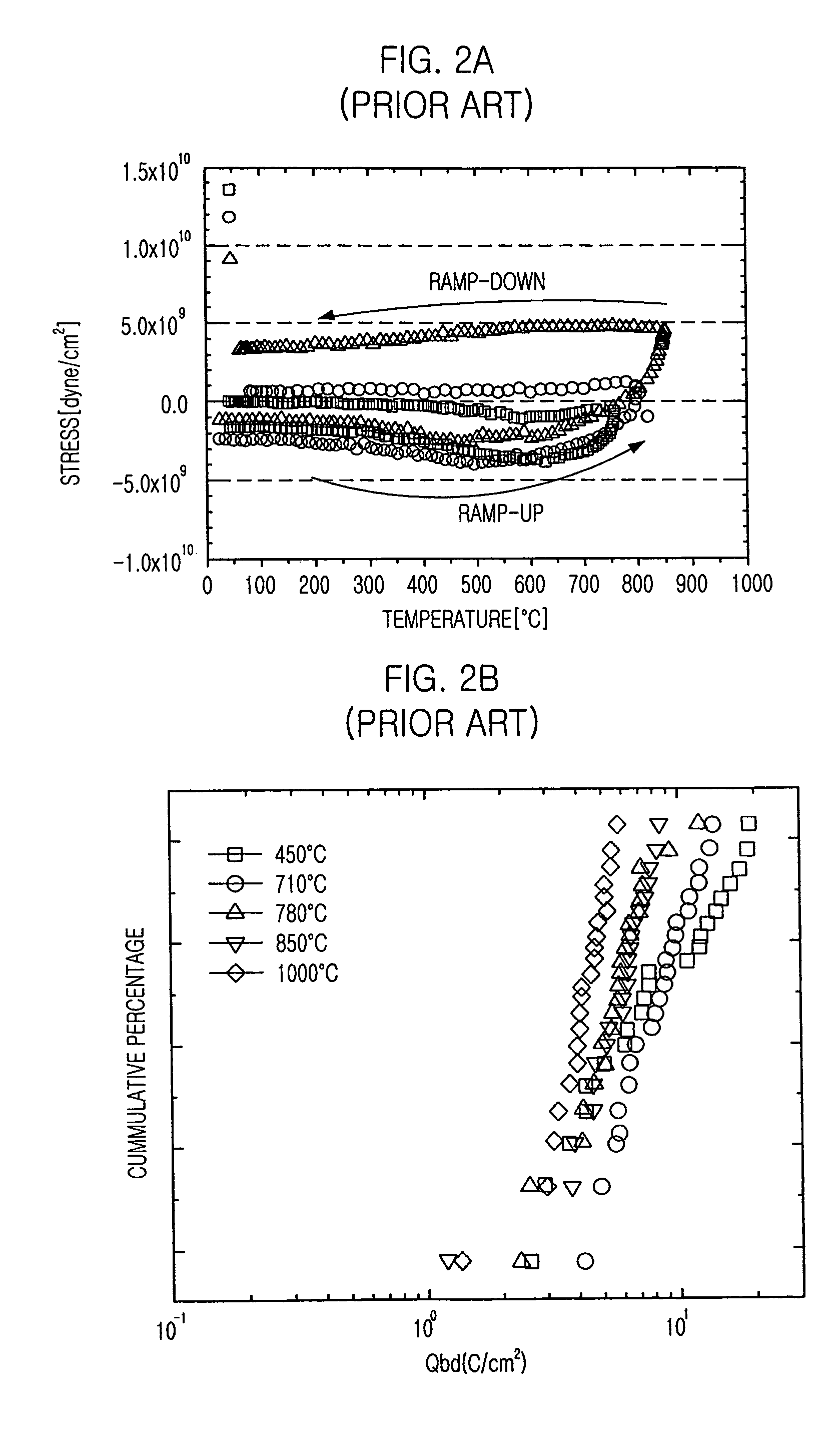 Method for fabricating semiconductor device with use of partial gate recessing process