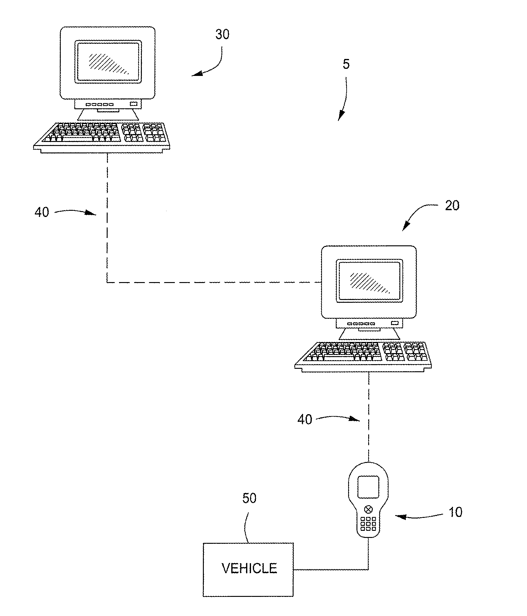 Automotive Diagnostic Server