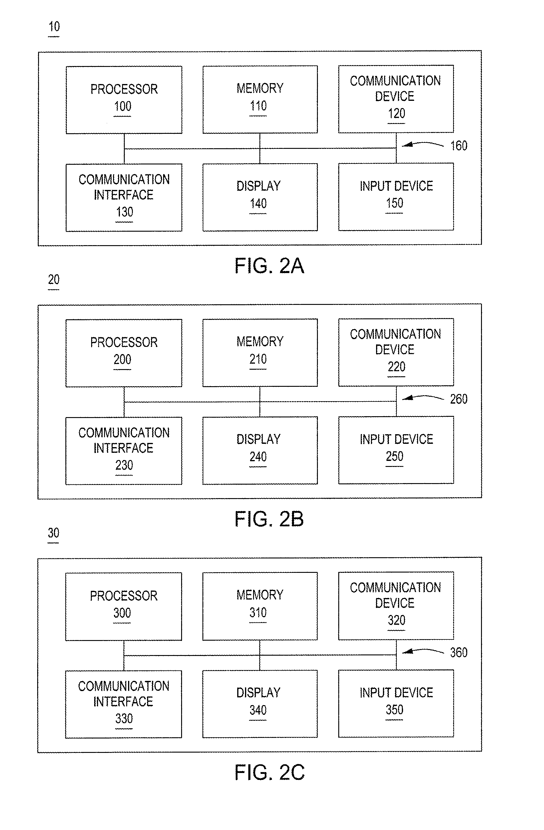 Automotive Diagnostic Server