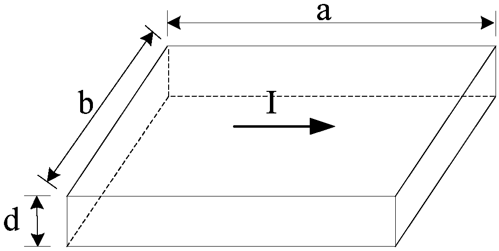 Test method and test circuit for semiconductor square resistance