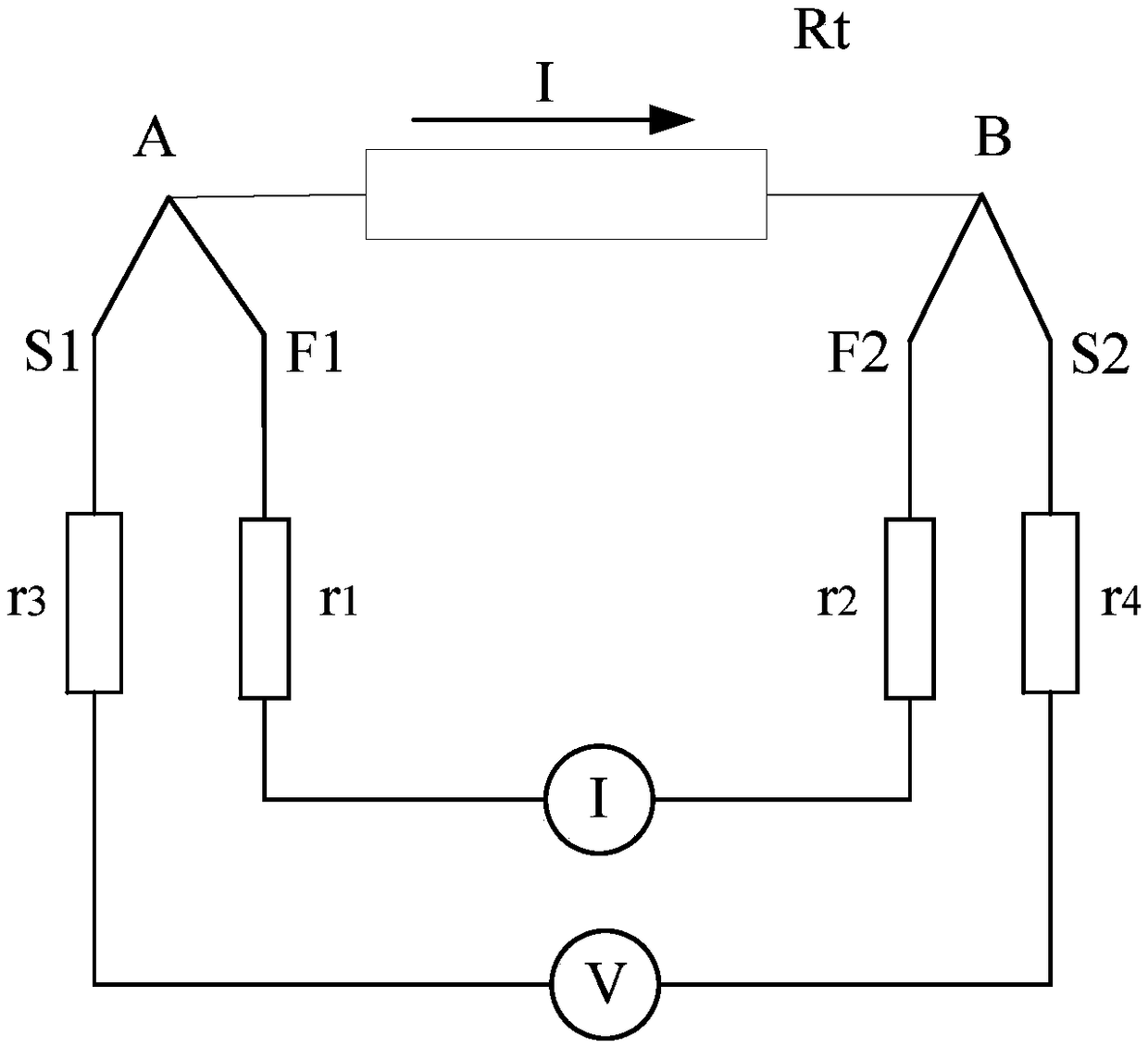 Test method and test circuit for semiconductor square resistance