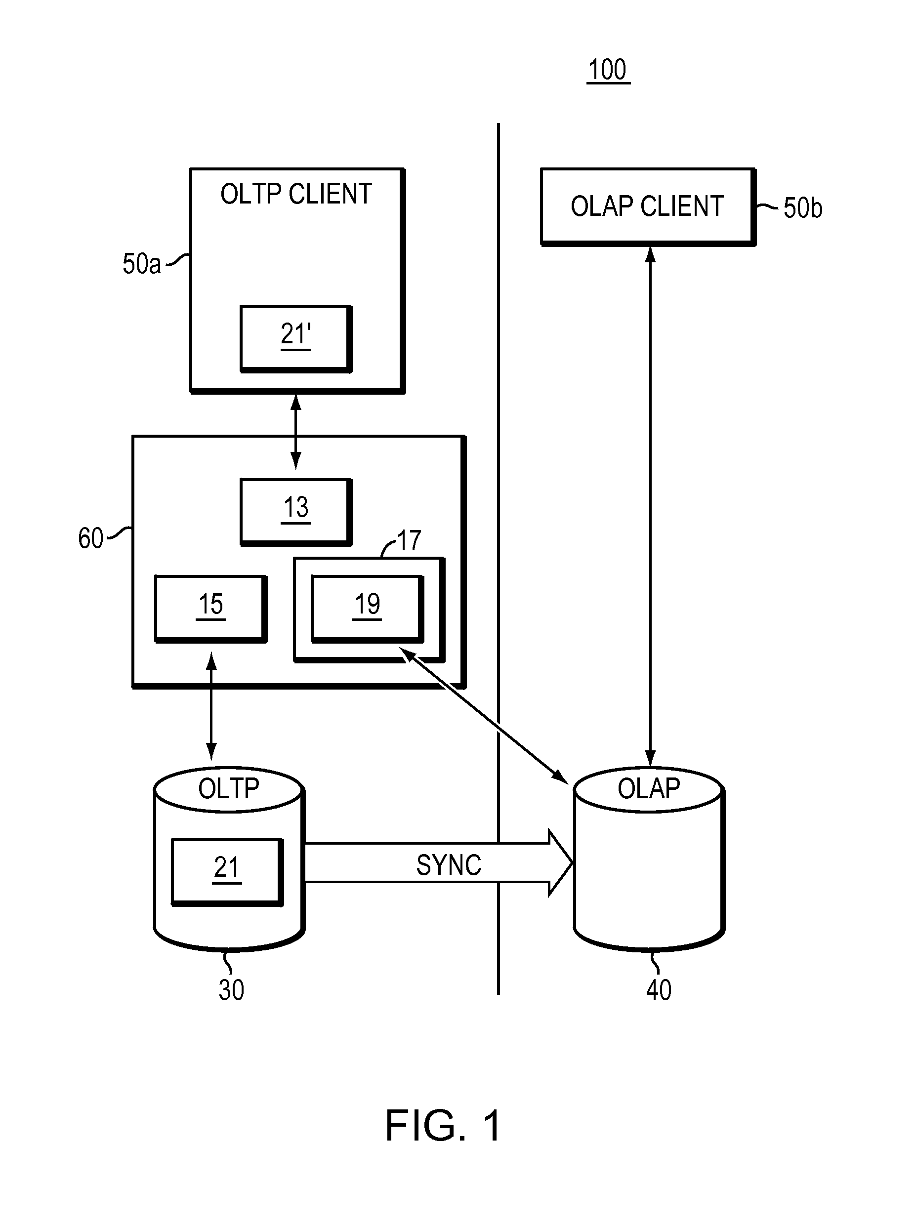 Computer method and system for combining OLTP database and OLAP database environments