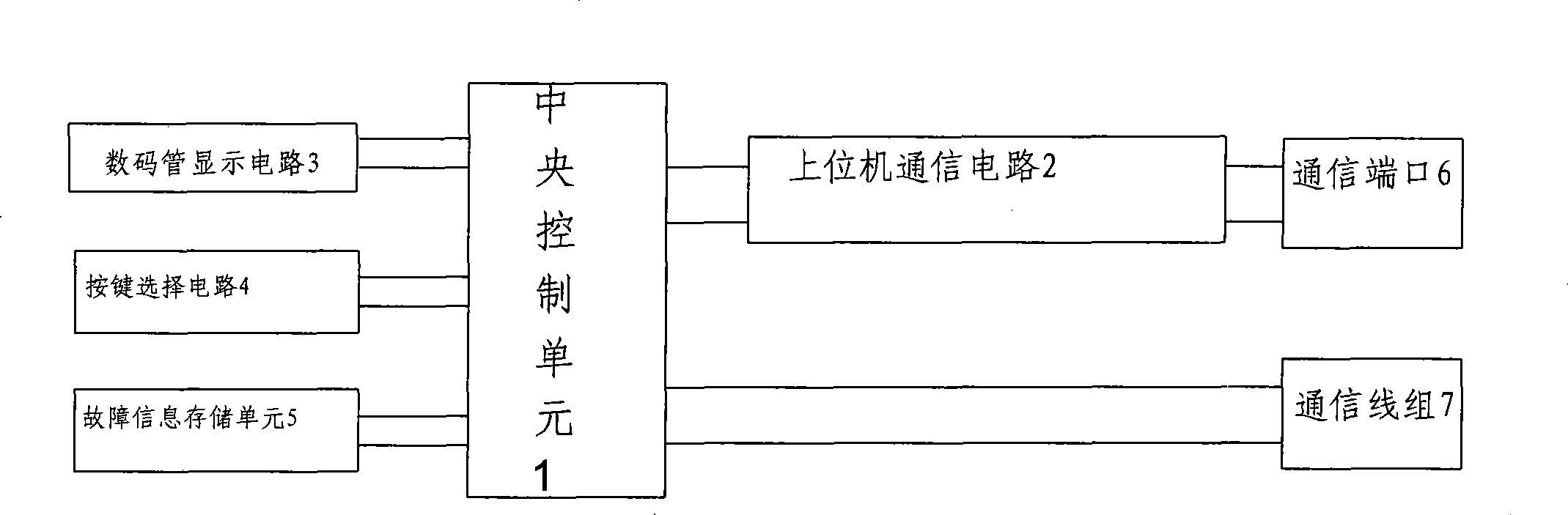 Variable frequency air conditioner detecting instrument