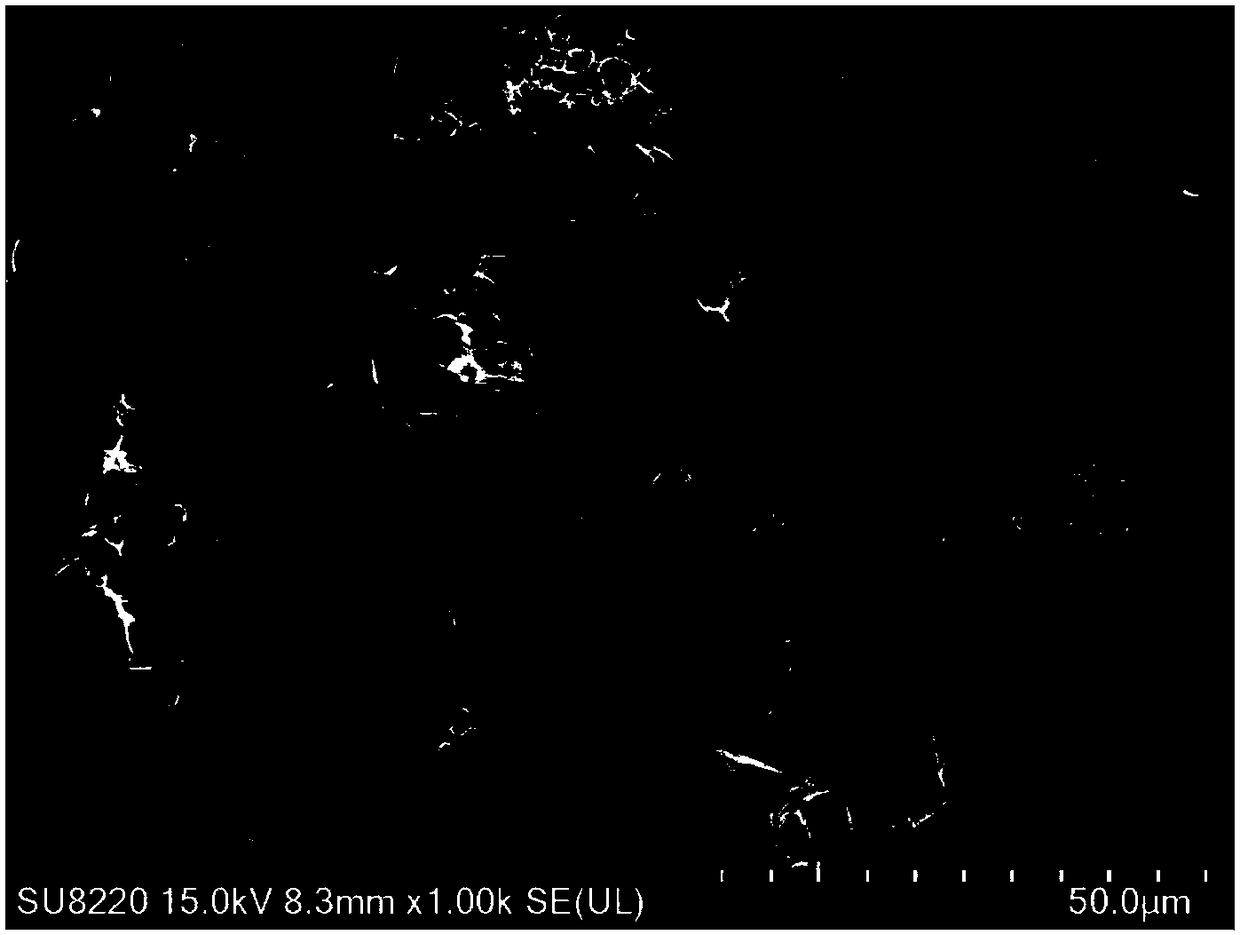 Graphene powder material with three-dimensional structure and optimized production method