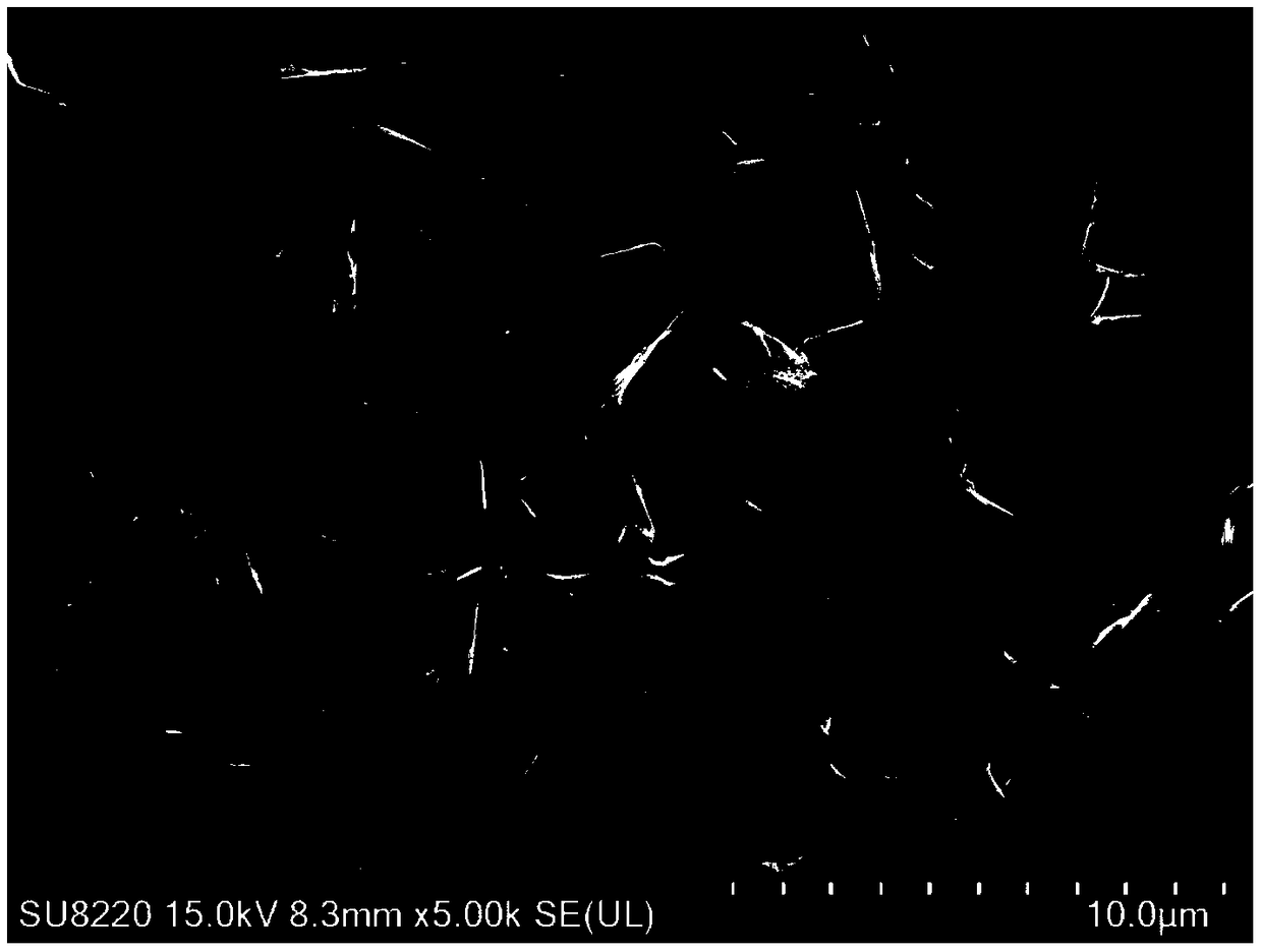 Graphene powder material with three-dimensional structure and optimized production method