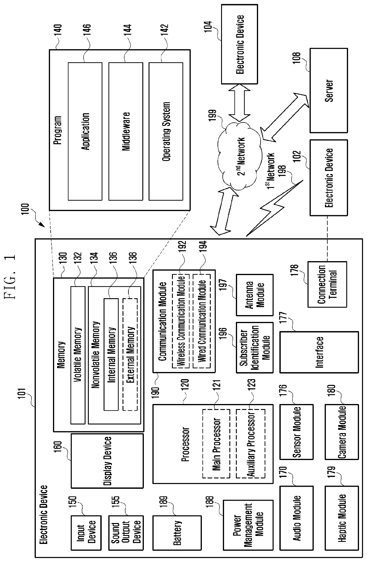 Electronic device for supporting short-range wireless communication using first coil and second coil positioned next to first coil