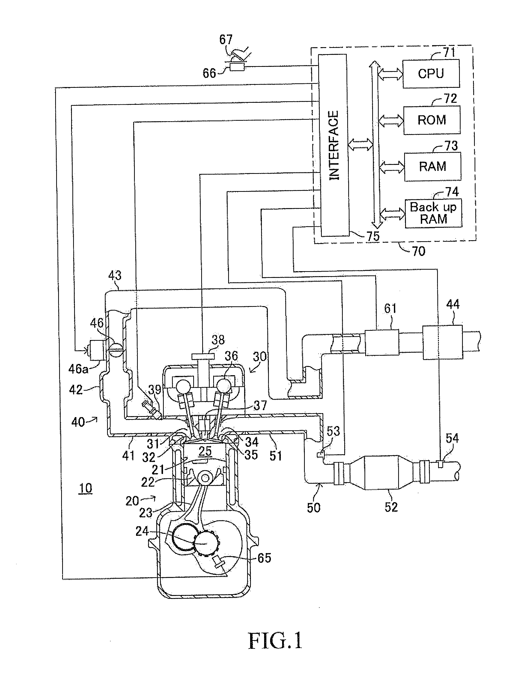 Air/fuel ratio control device for internal-combustion engine