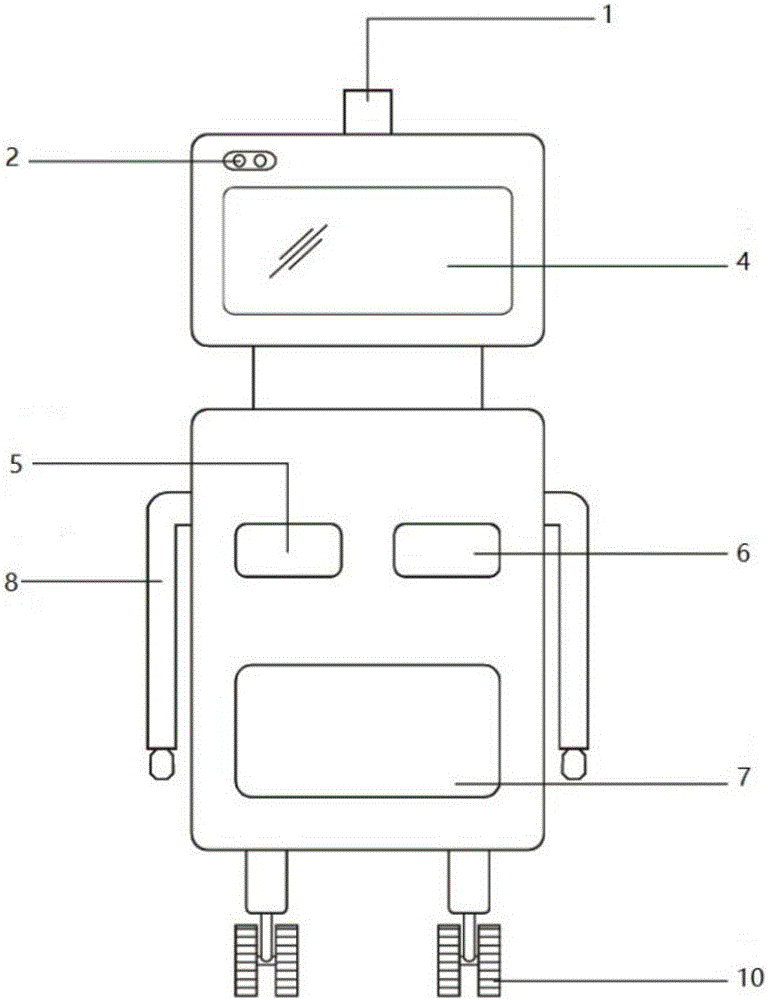 Service robot applied to China Mobile business hall and operation method of robot