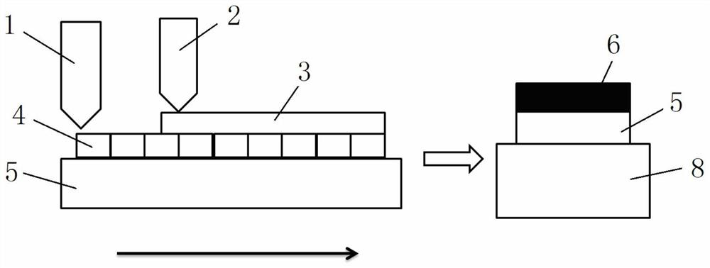 Perovskite thin film preparation device