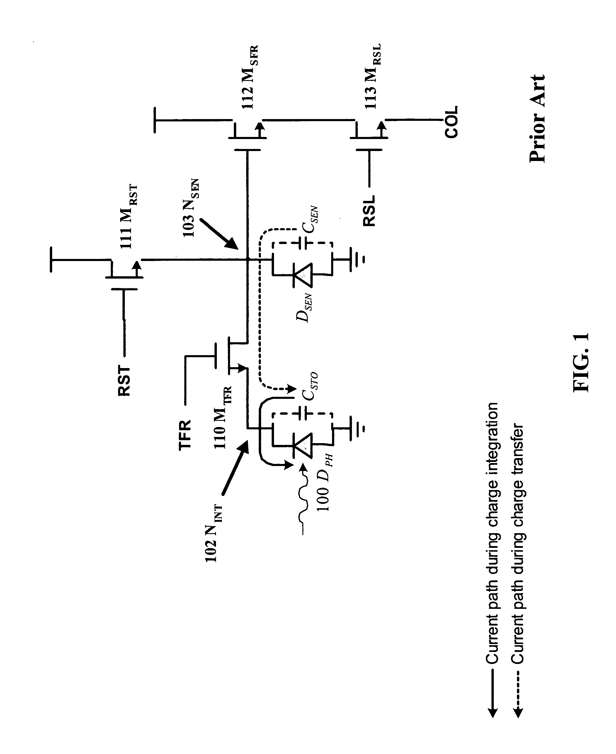 CMOS sensor with approximately equal potential photodiodes