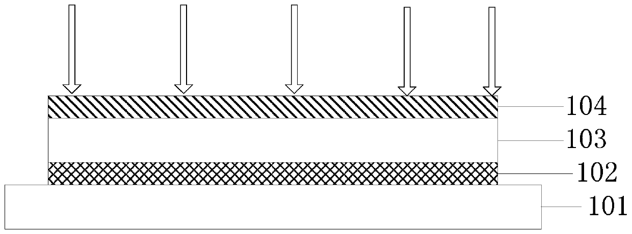 Manufacturing method of polysilicon thin film, thin film, transistor, substrate and laser equipment