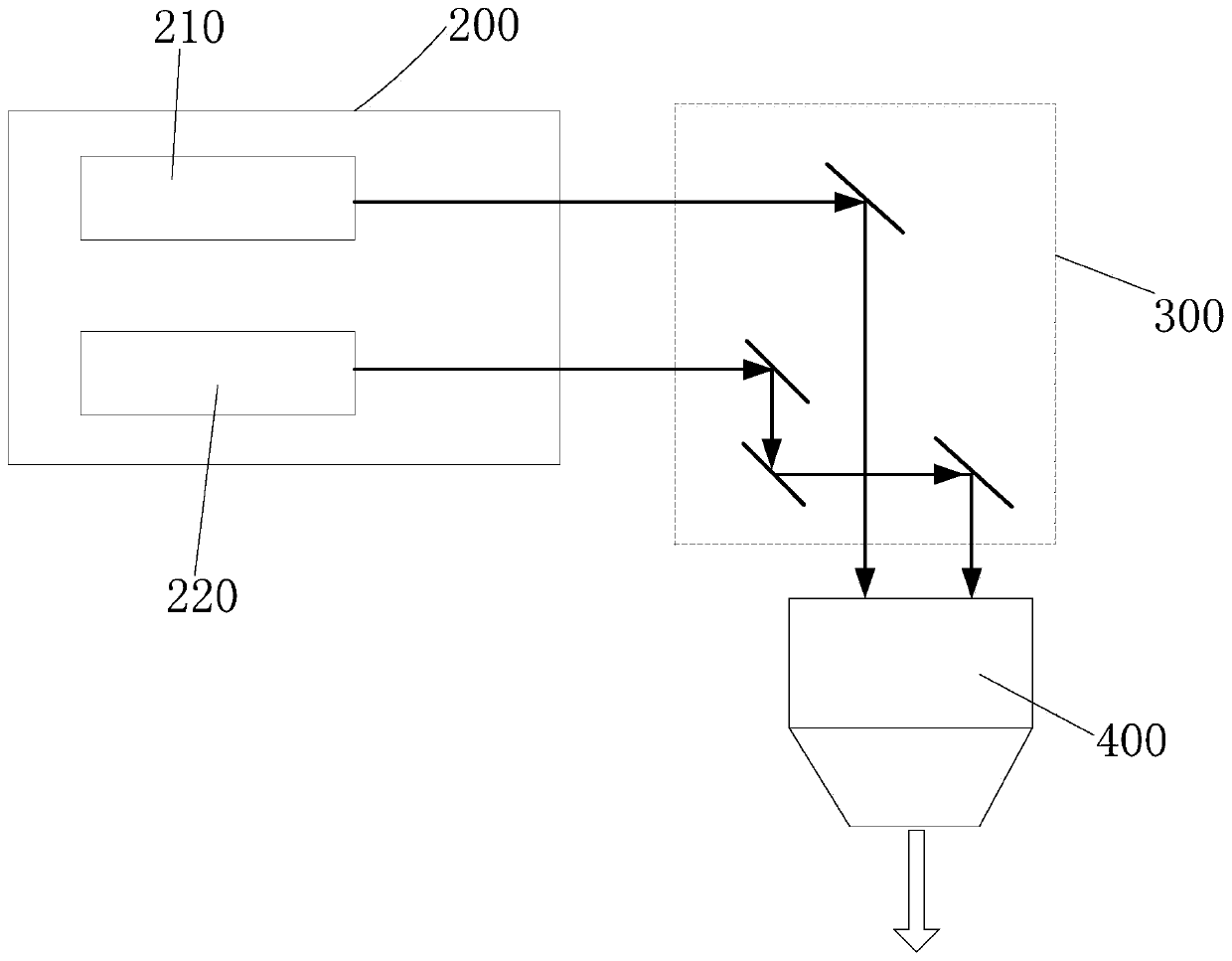 Manufacturing method of polysilicon thin film, thin film, transistor, substrate and laser equipment