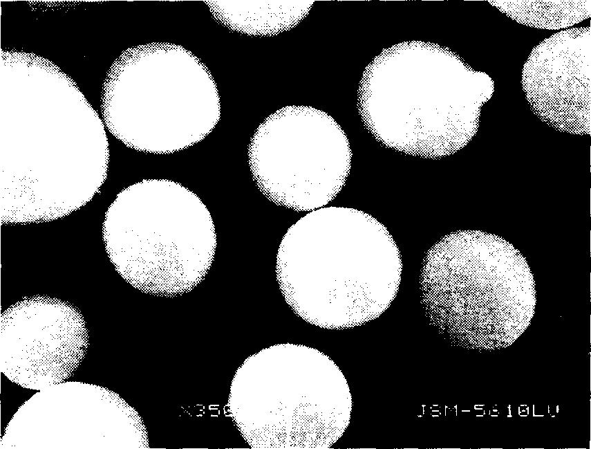 Nanostructured yttrium stable zirconium oxide agglomerate type powder and its production method