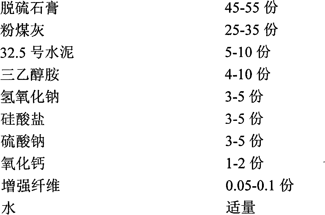 Novel calcination-free desulfurized gypsum brick