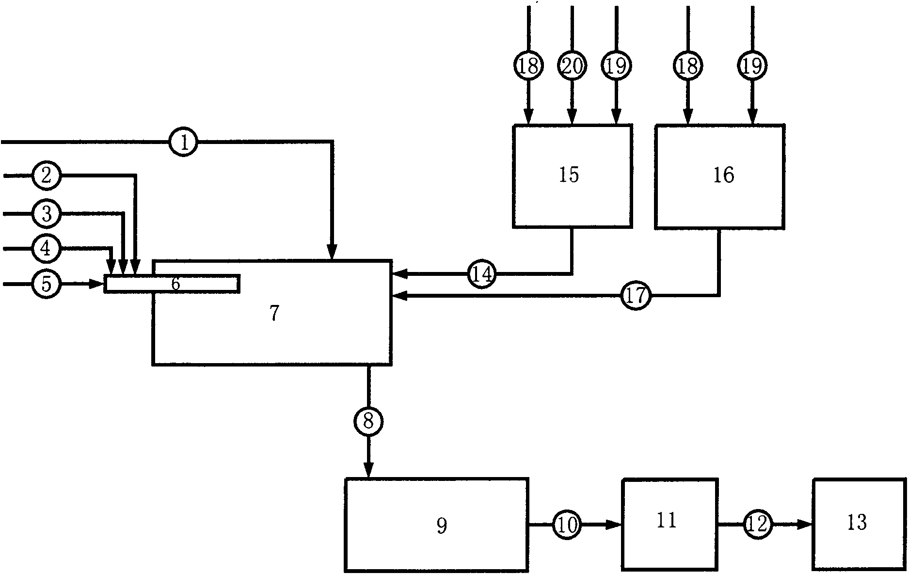 Method for improving granulation performance of urine-based fertilizer