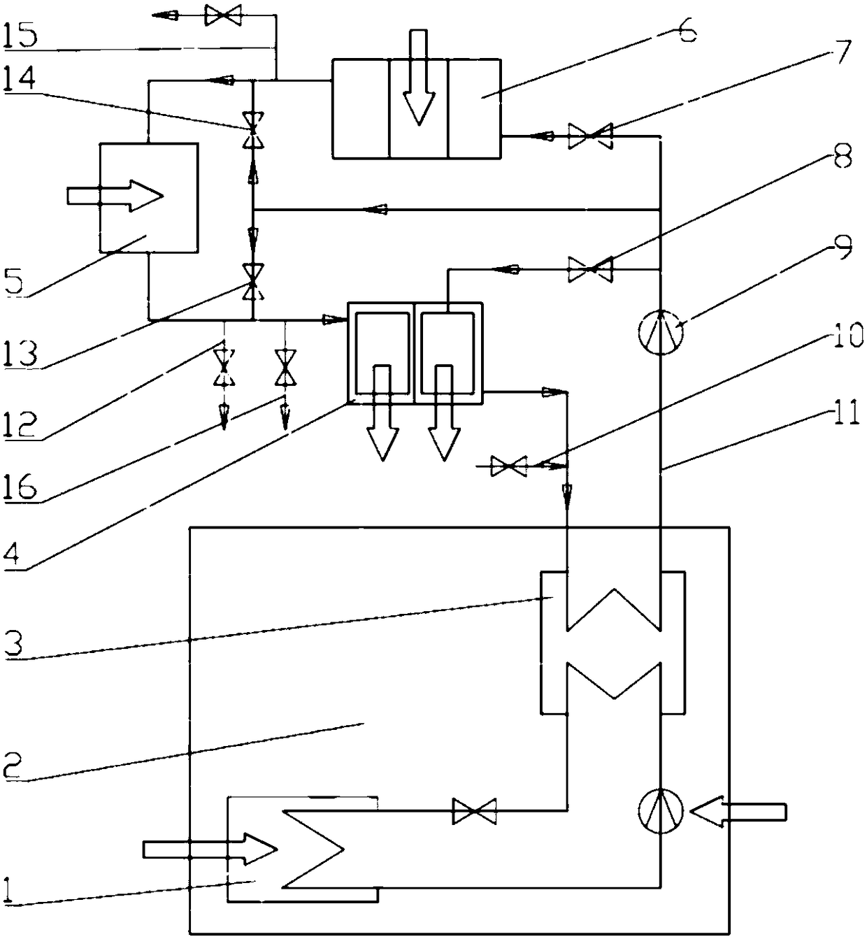 Energy gradient utilization multi-energy complementary heat supply system and heat supply method