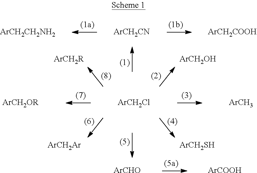 An efficient and environment friendly process for chloromethylation of substituted benzenes