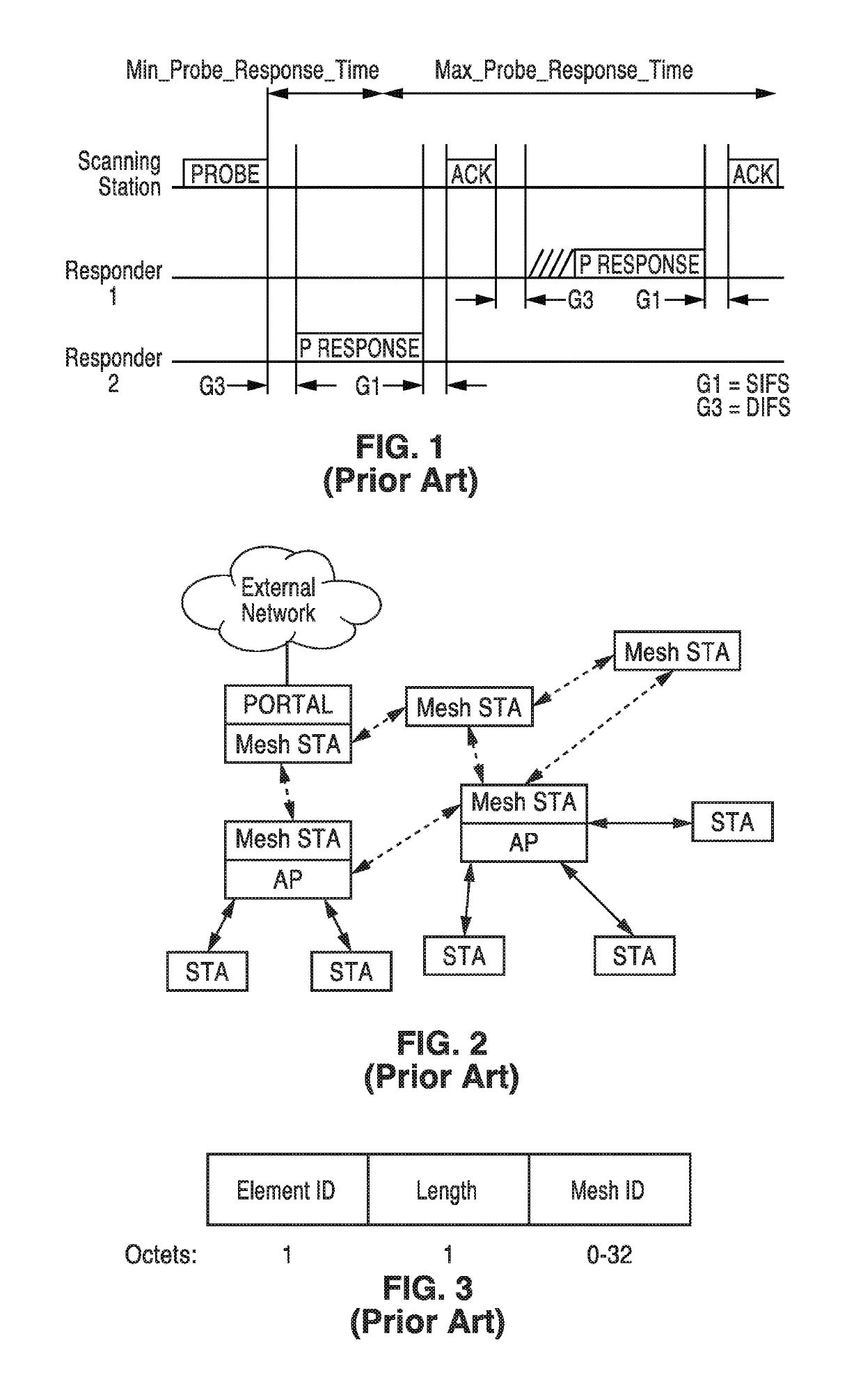 Beaconing in small wavelength wireless networks