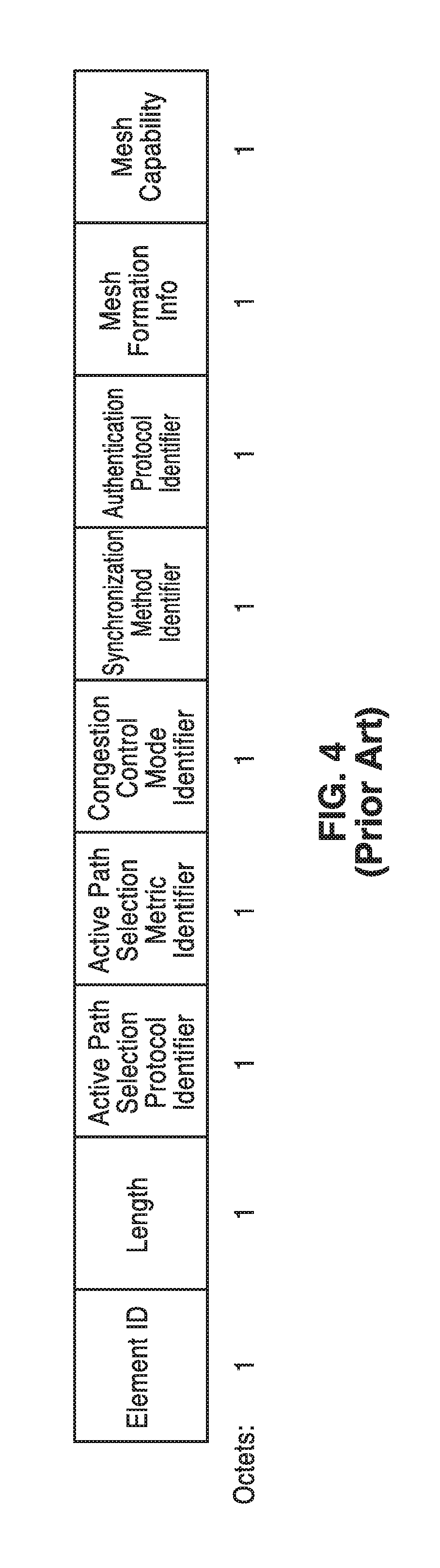 Beaconing in small wavelength wireless networks