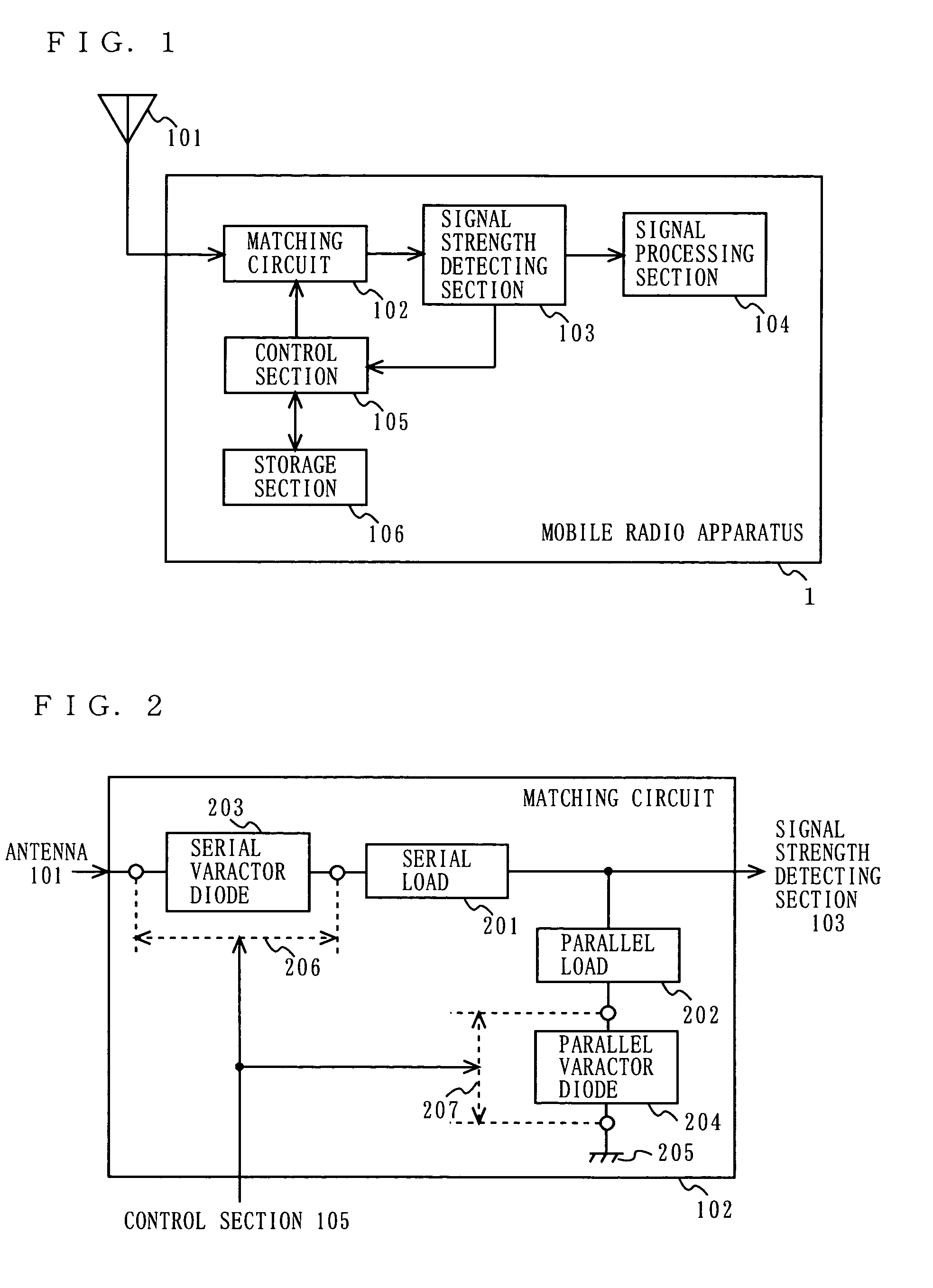 Mobile radio apparatus capable of adaptive impedance matching