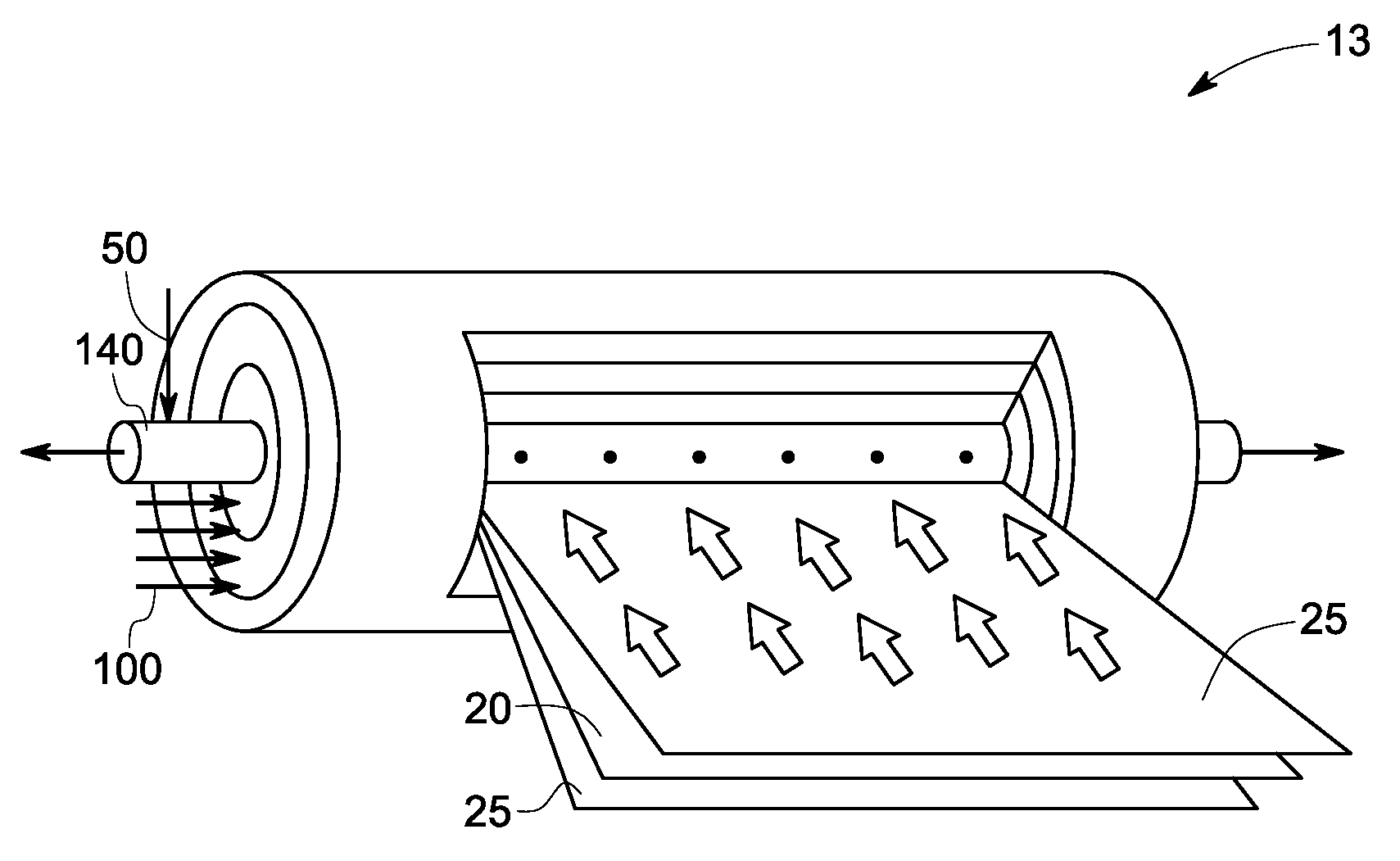 Membrane separation