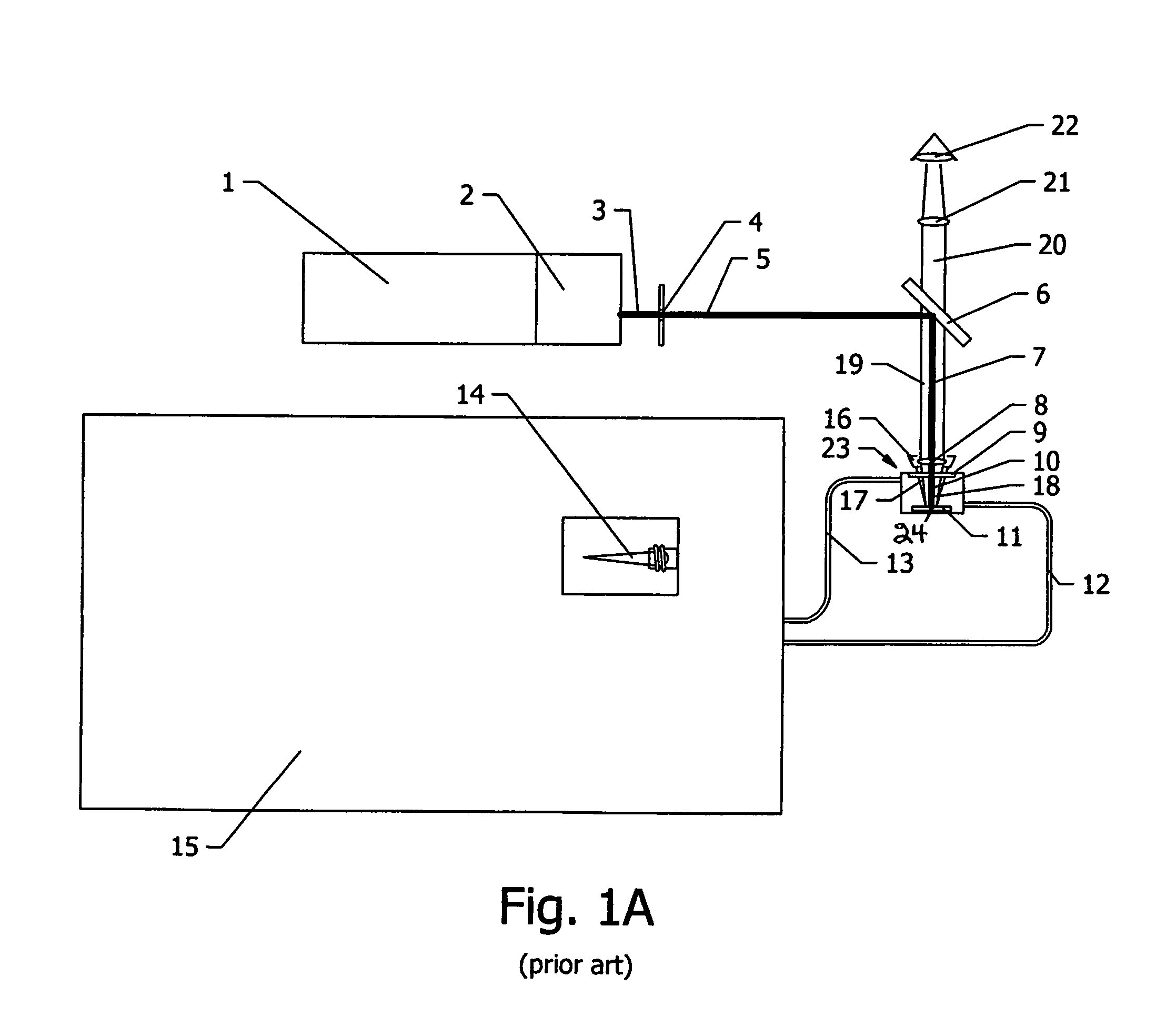 Analytical laser ablation of solid samples for ICP, ICP-MS, and FAG-MS analysis