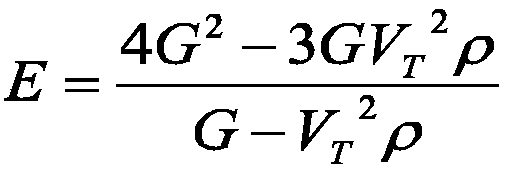 Optical glass, optical preform, optical element and optical instrument