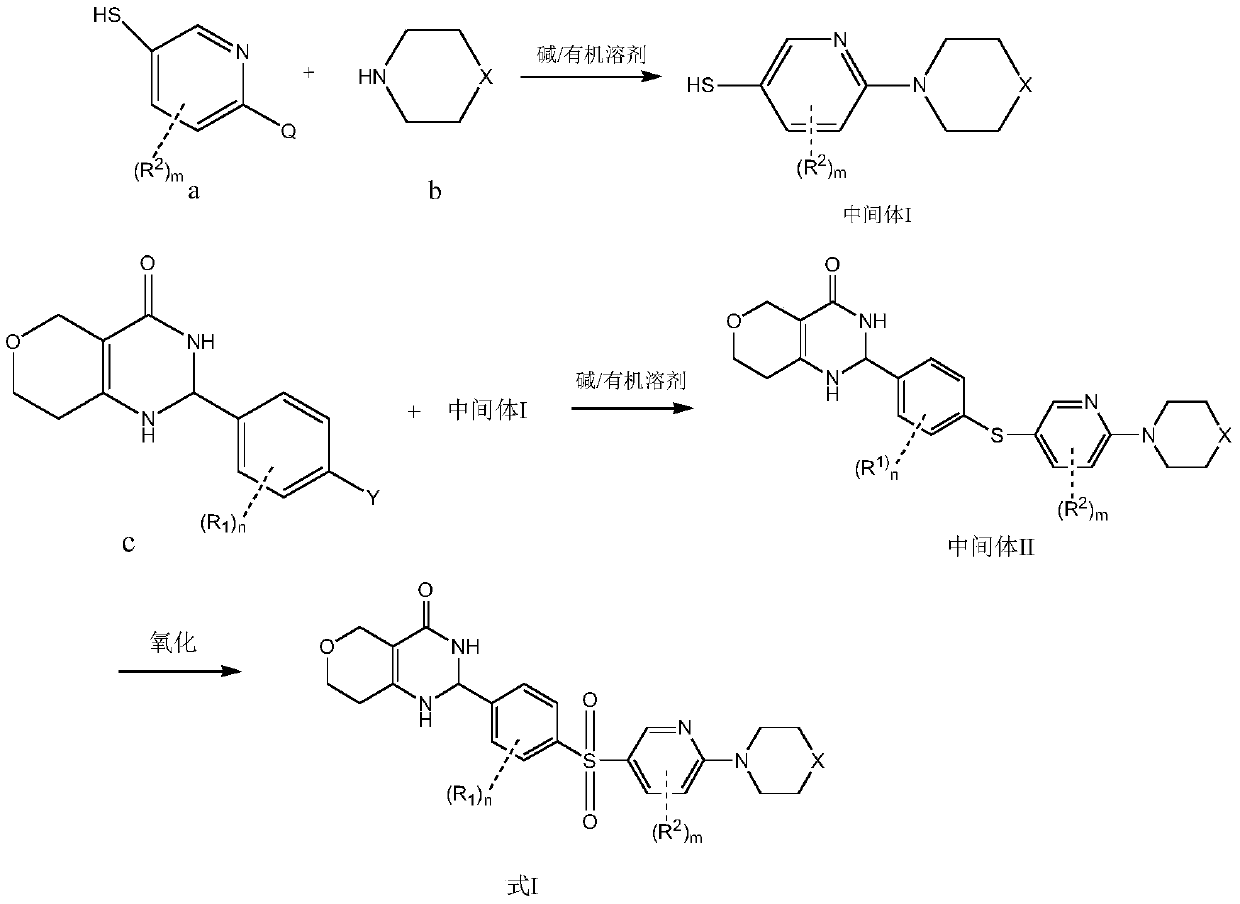 Preparation method of polymerase inhibitor used for tumor-related diseases