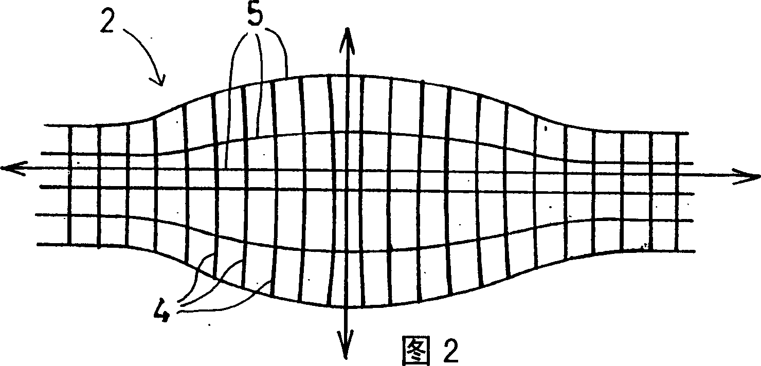 Materials and products using strip of real or artificial