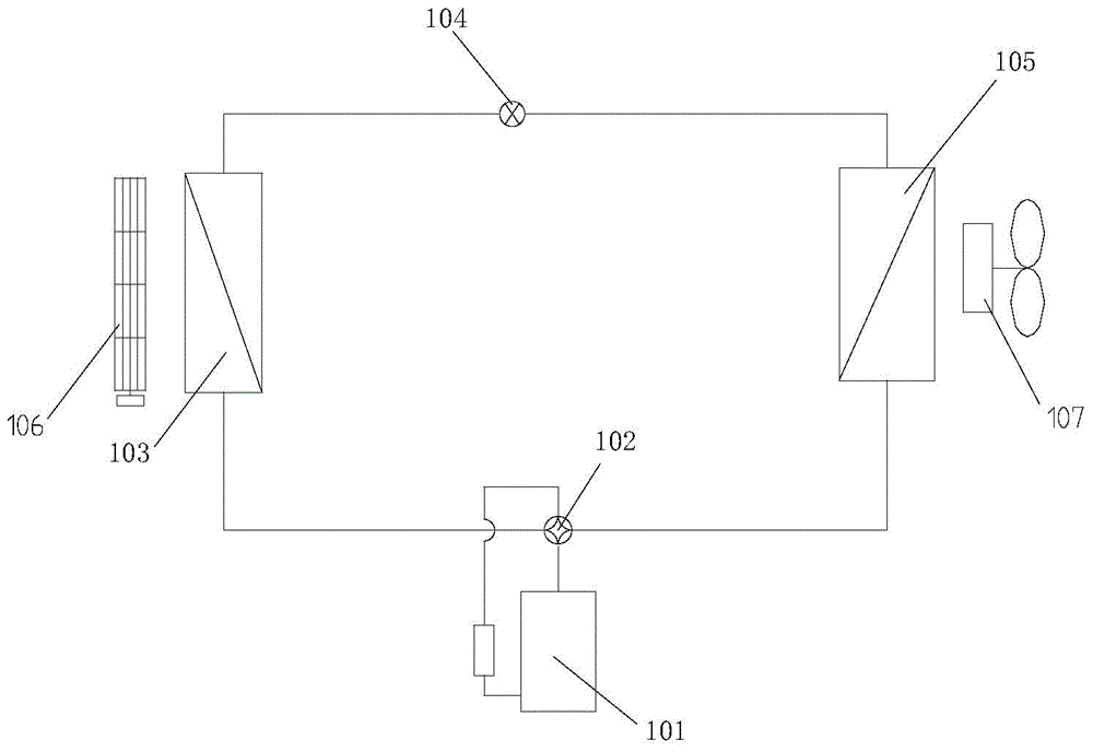 Control method for electronic expansion valve of refrigerating system and refrigerating system