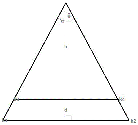 A target measuring method in ball machine video images