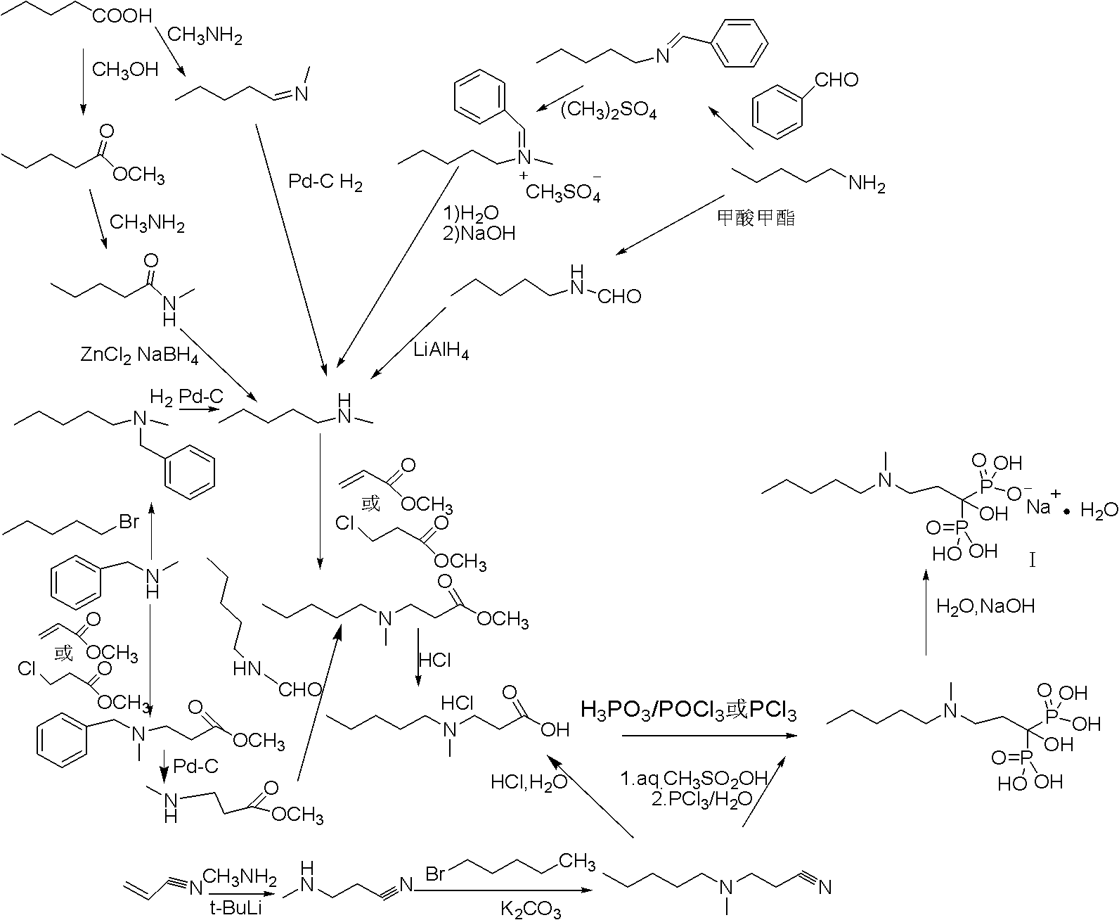 Method for synthesizing sodium ibandronate