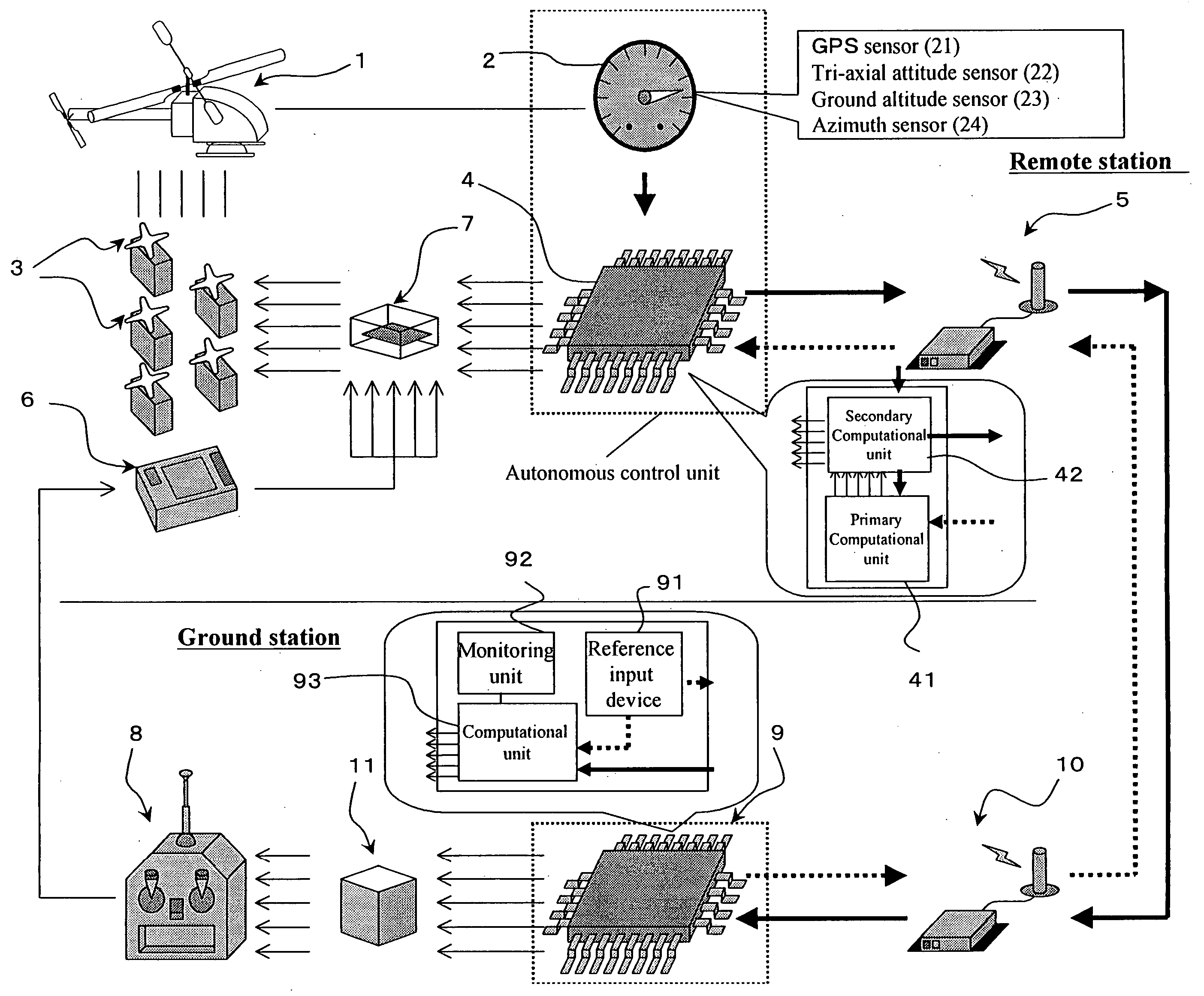 Autonomous control system apparatus and program for a small, unmanned helicopter