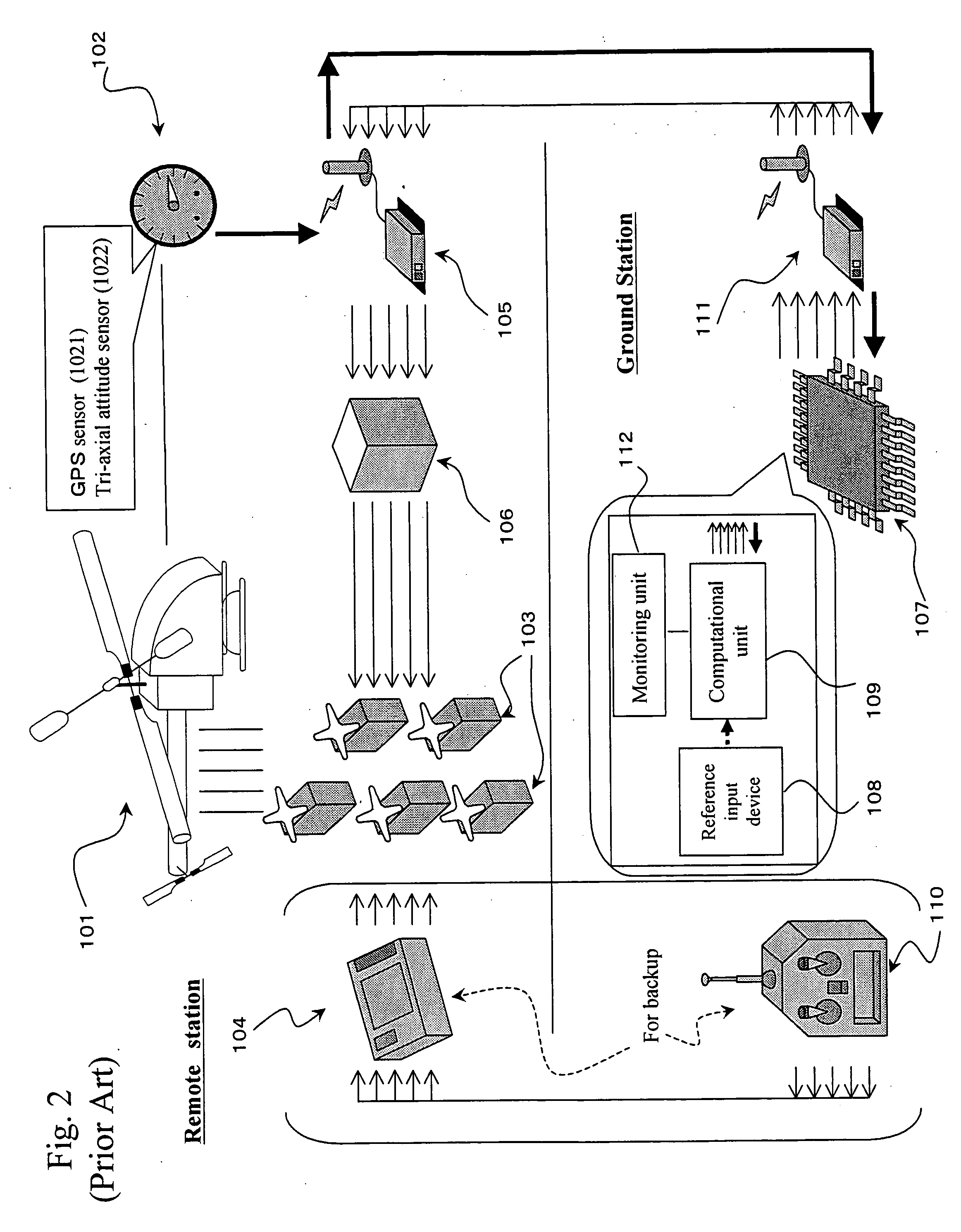 Autonomous control system apparatus and program for a small, unmanned helicopter