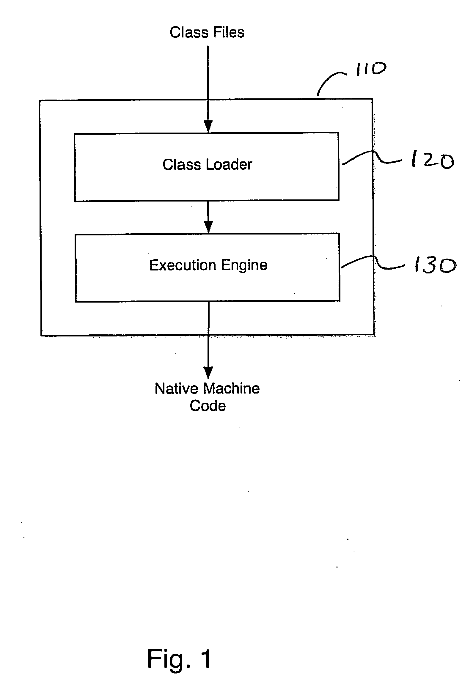 Method and system for automated root-cause analysis for class loading failures in Java