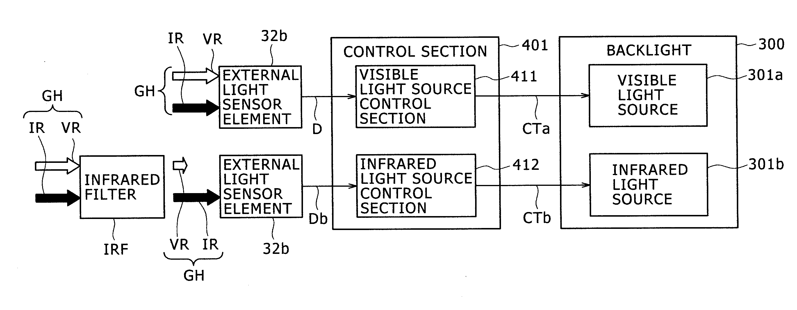 Display apparatus