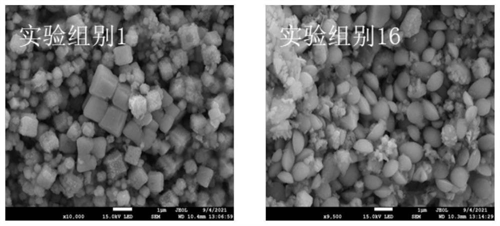 Method for preparing nano cuprous oxide by using copper-containing waste mobile phone circuit board as raw material