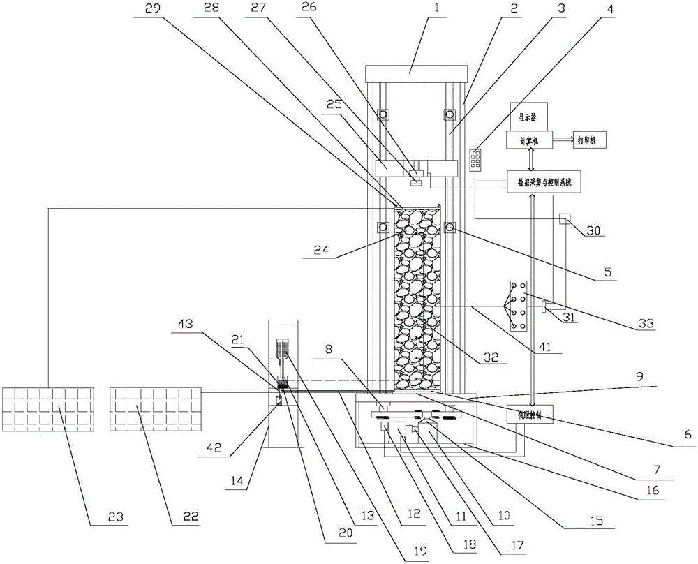 Salt expansion and melt sinking multifunctional testing device for coarse-particle salty soil