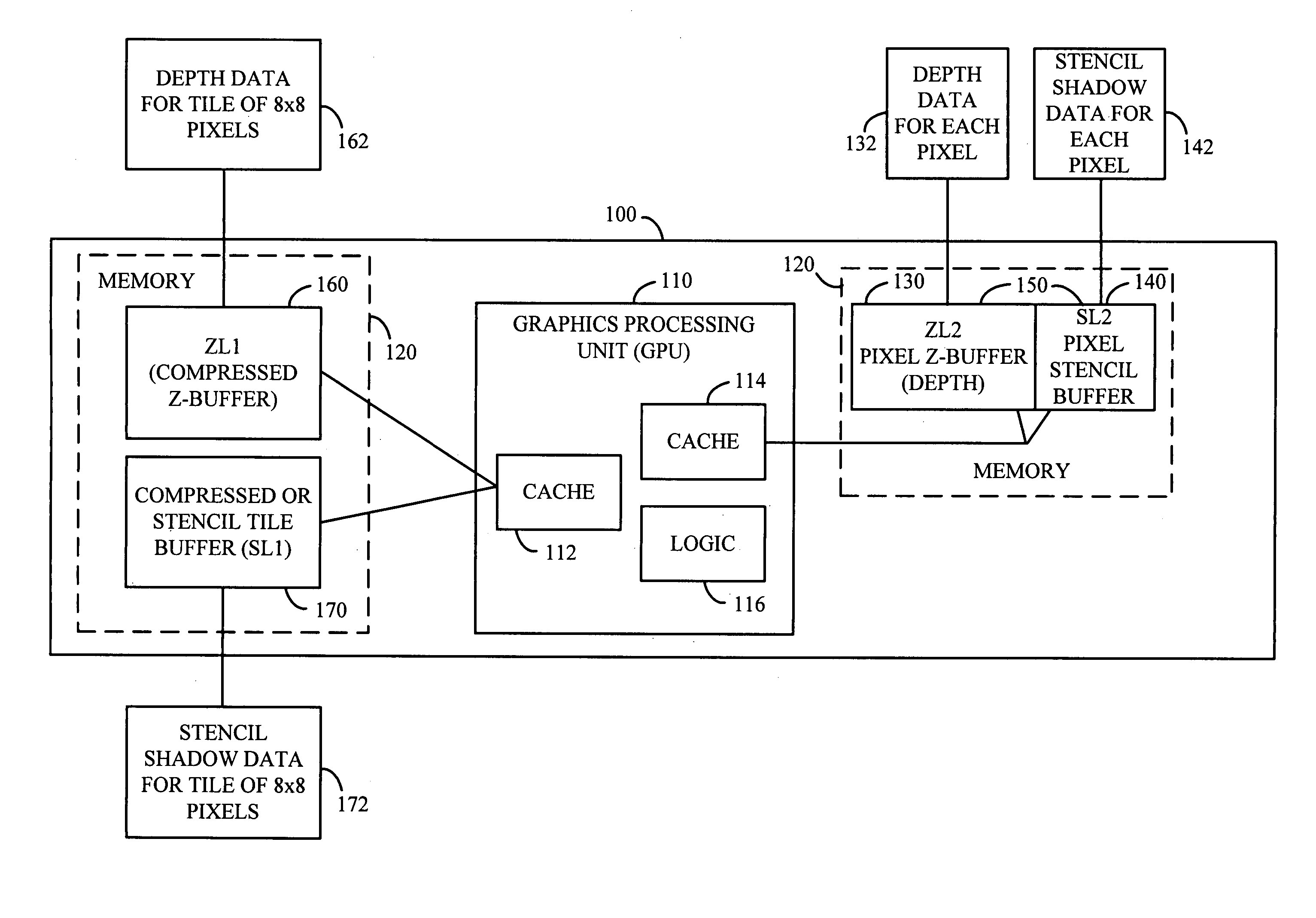 Method and apparatus for generating a shadow effect using shadow volumes