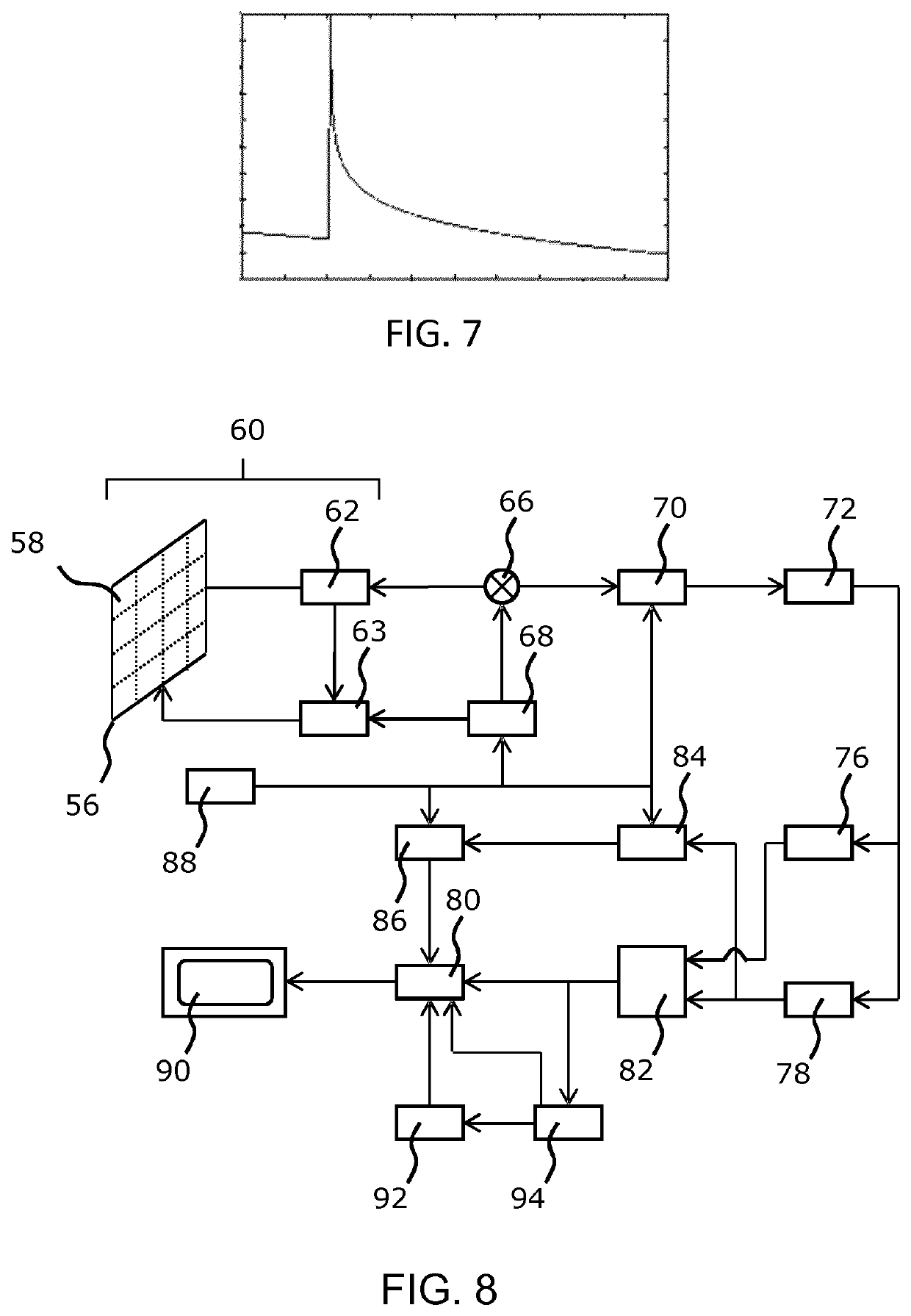 Ultrasound device contacting