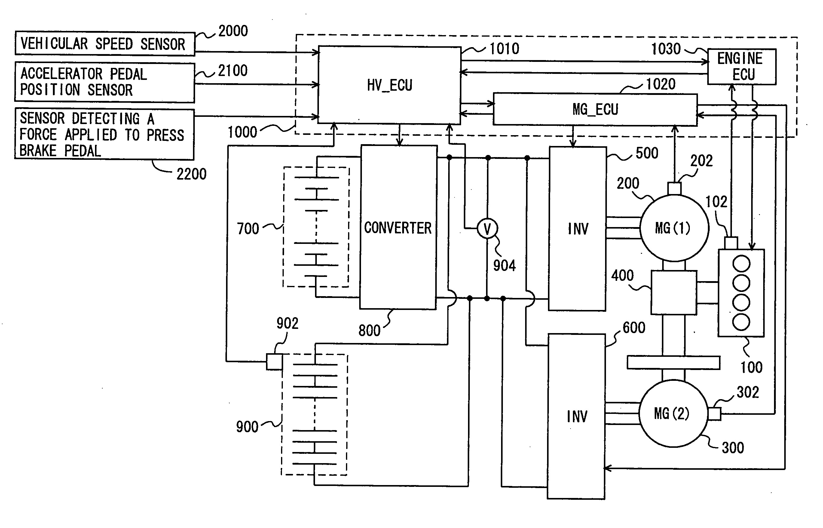 Vehicular Control Device