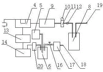 Catheter twining preventive comprehensive therapy apparatus