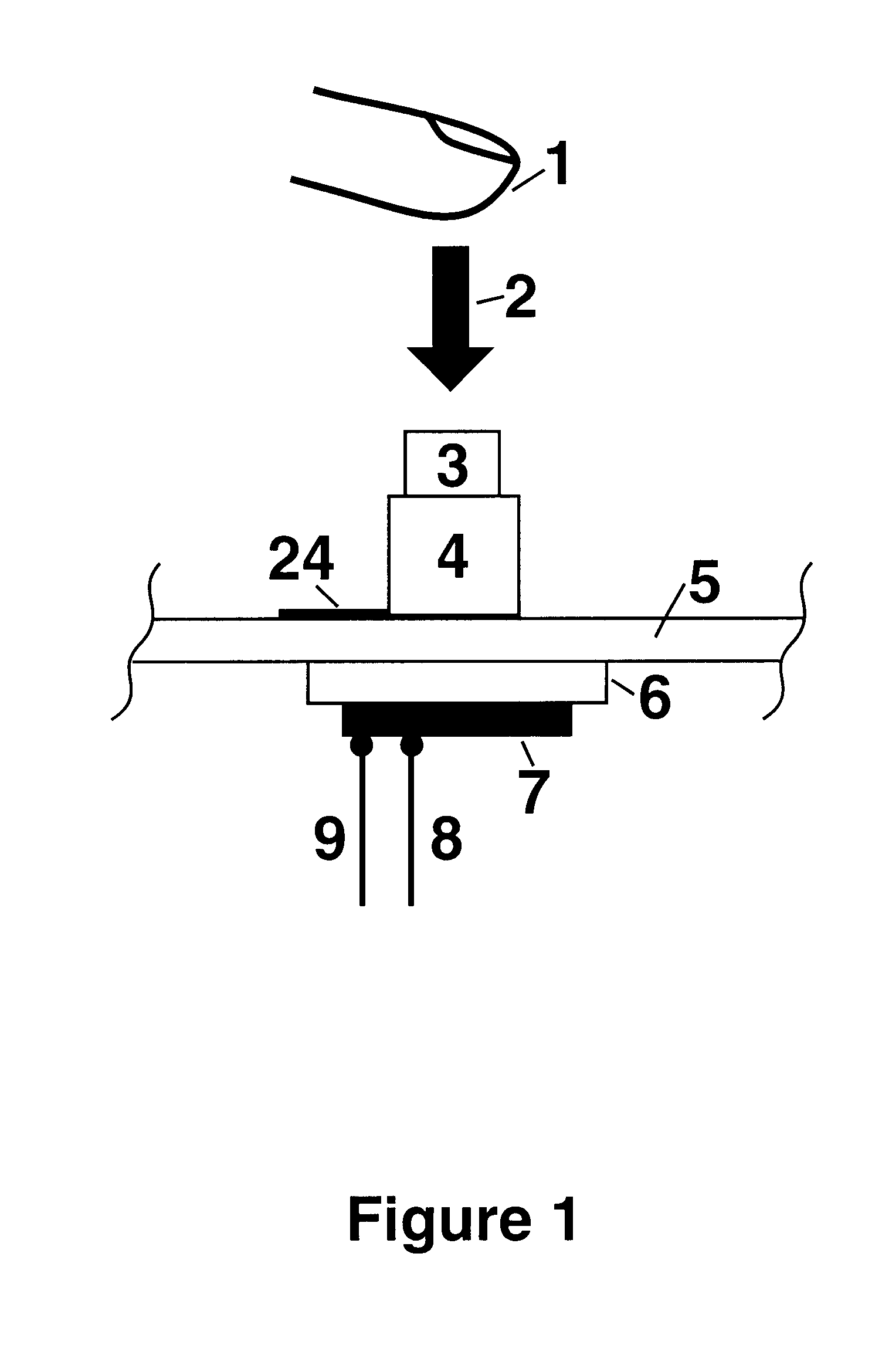 Variable whistle pitch control for model train layouts