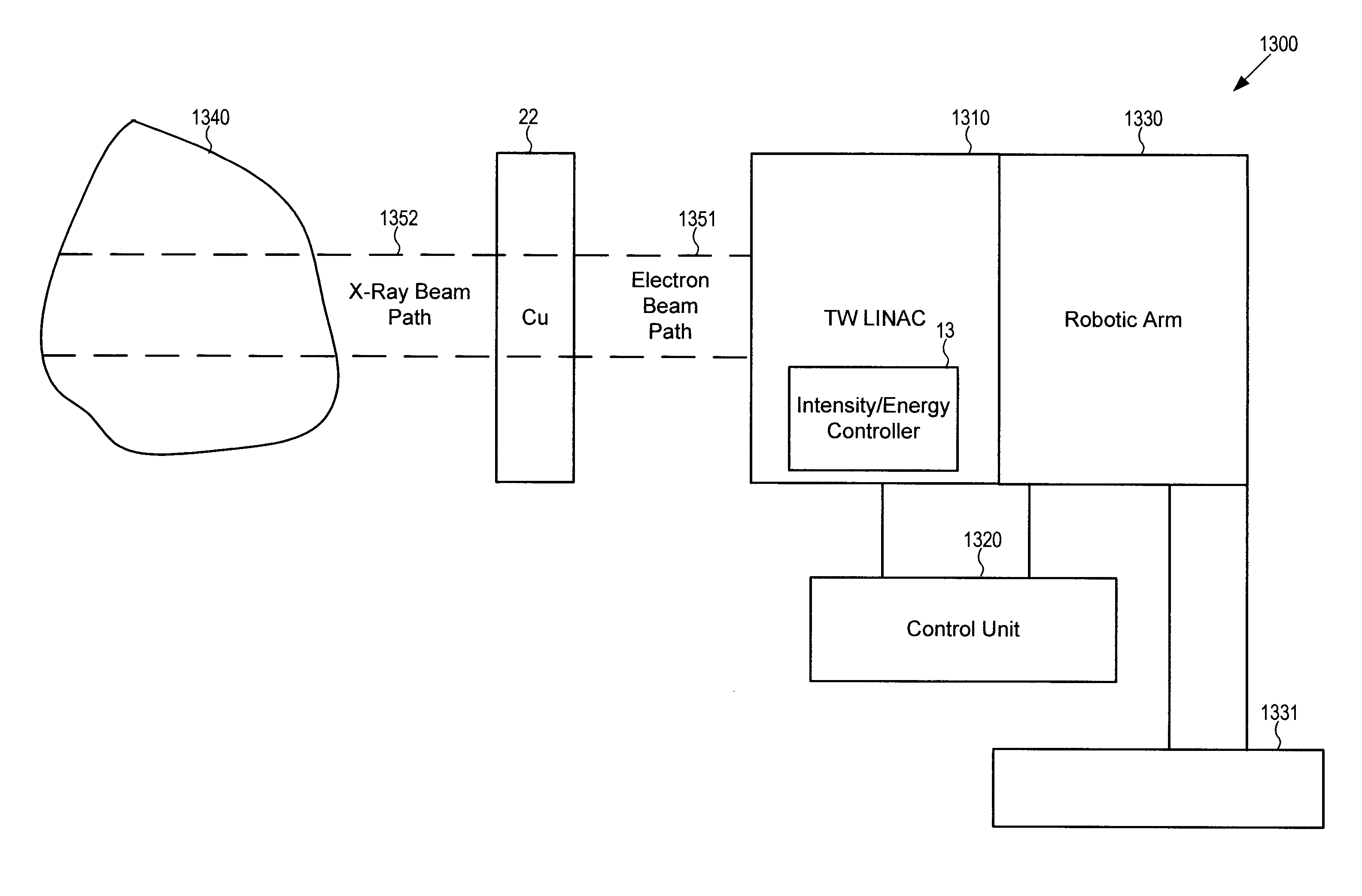 Systems and methods for cargo scanning and radiotherapy using a traveling wave linear accelerator based x-ray source using current to modulate pulse-to-pulse dosage