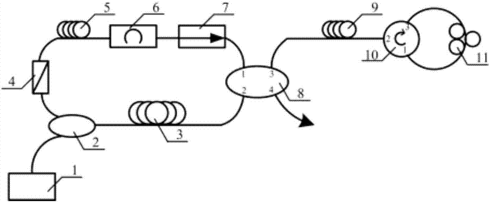 Wavelength-tunable single-polarization single-frequency ring-cavity optical fiber laser