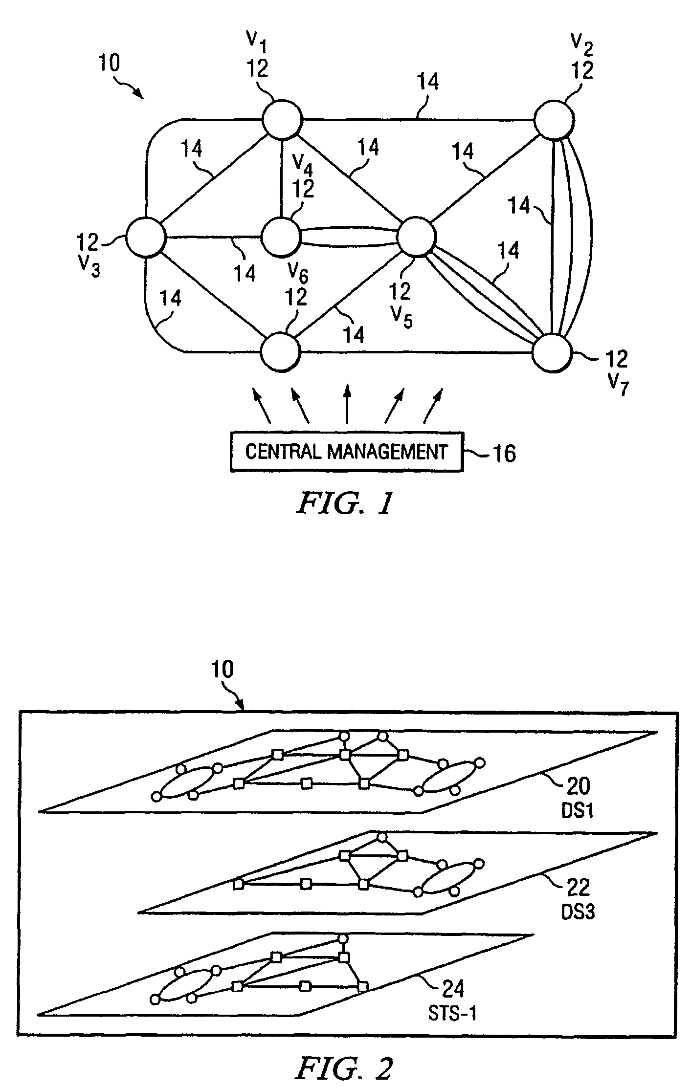 Method and system for multi-layer network routing