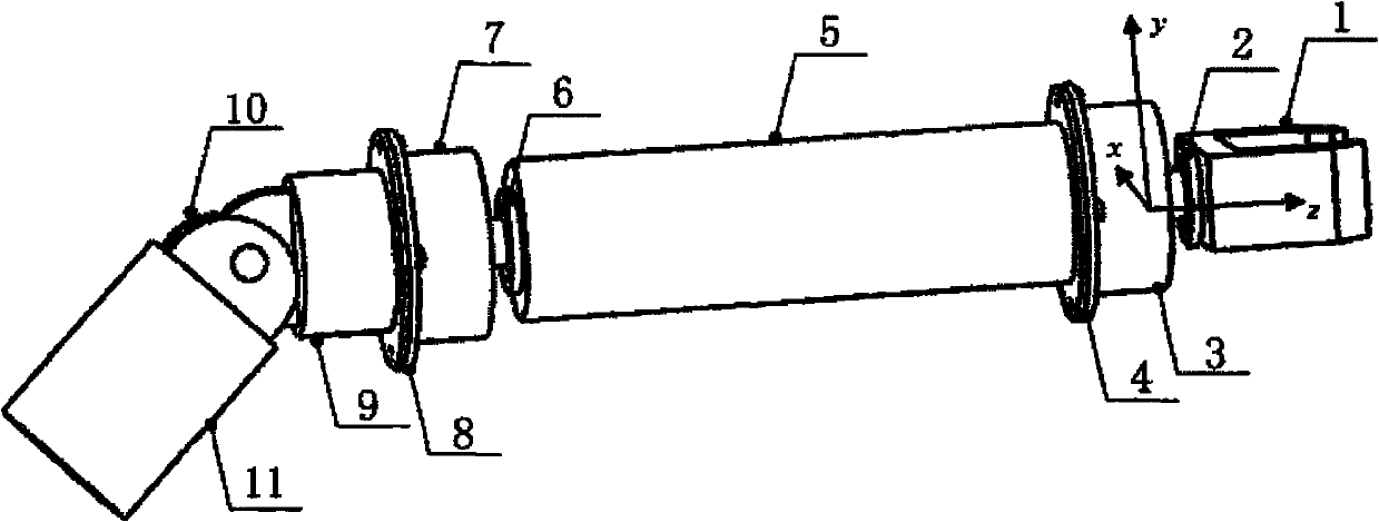 Method for measuring three-dimensional contact force of tail end of mechanical hand of teleoperation robot