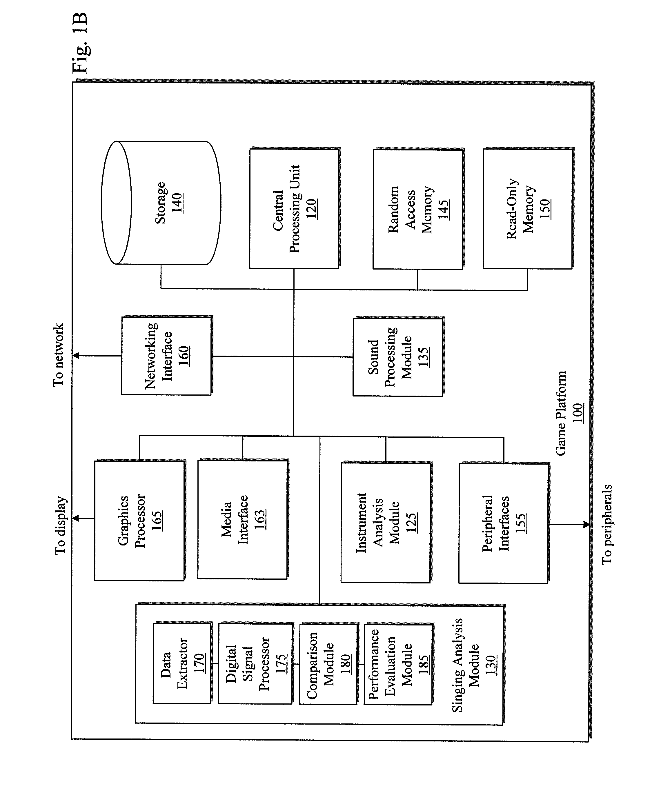 Dynamically displaying a pitch range