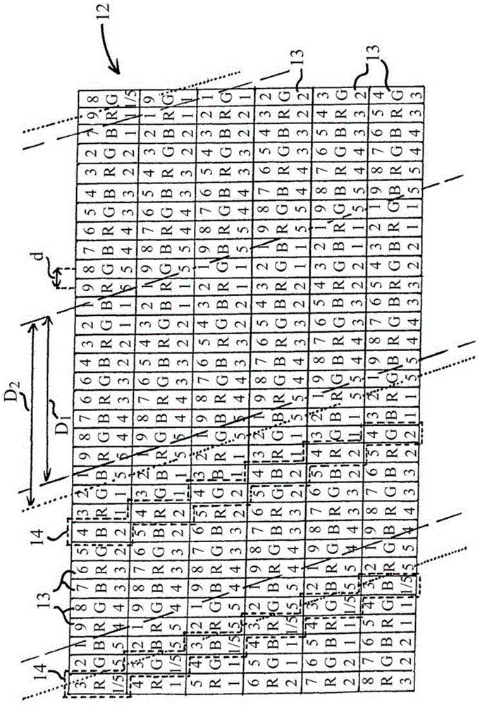 An autostereoscopic screen and method for the simultaneous reproduction of more than two different pictures