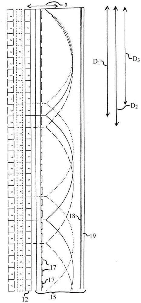 An autostereoscopic screen and method for the simultaneous reproduction of more than two different pictures